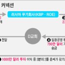 일광컴퍼니
