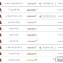 유동농장 이미지