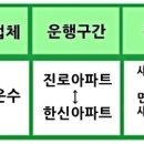 신이문약국 이미지