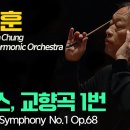 브람스(Brahms) 「교향곡 제1번 C단조, 작품 68」 이미지