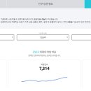 닥터게이트 이미지