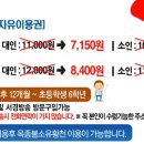 옥종불소유황천 이미지