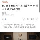 與, 21대 전반기 국회의장·부의장 경선키로..25일 선출 이미지