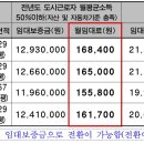 시흥대로45길 이미지