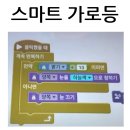 양동초교 | 2025.04.14.15:00~17:00 양동초 찾아가는 학교 컨설팅 (학생 디지털 문해력 함양) 후기