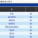 2023-2024 북중미카리브 네이션스리그 8강전 경기일정 및 결과 [2023-11-17 10:00 현재] 이미지