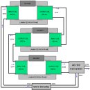 Chapter 3: Motionless Pulsed Systems 이미지