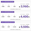 이마트24 미아역점 | 알뜰폰 개통후기