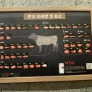 개성순대 주식회사