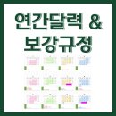 피아노앨리스학원