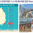 광안수퍼