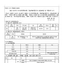 금광유통