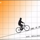 배터리프로