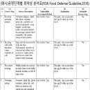 현대위생 이미지