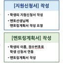 2021년 예술 우수 장학 (예술고등학교 학생) 신청 안내3월 3일(수) ~ 3월 23일(화) 18:00까지 이미지