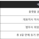 예송법무사사무소