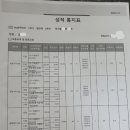 김*오 네이버블로그