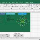 엑셀2010 기초 이미지