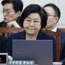 이혜훈 카카오 검색결과