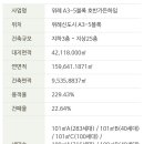 호반가든 이미지