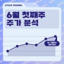 대왕판교로712번길 이미지