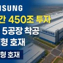 일프로공인중개사사무소 네이버블로그