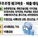 한보종합건설(주) 이미지