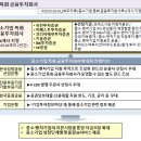 중소기업 특화 금융투자회사 6개사 지정(변경)_2020.05.04 이미지