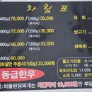 도리산암소한마리형곡점 이미지