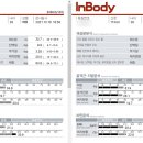 힐필라테스 - 김포시 김포한강4로 162 | 힐필라테스