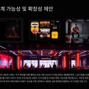 주식회사 버핏서울_원활한 확장 및 브랜드 파급력을 위한 홍보물 제작_제안서