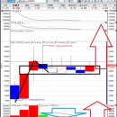 (주)에스디소프트 이미지