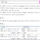 유형자산 자본적지출 쉬운거 이미지