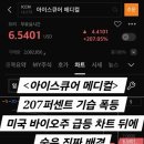 (주)큐어메디칼 네이버블로그