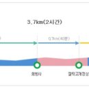 희방사 입구 이미지