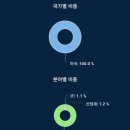 엑스디지탈(주) 이미지