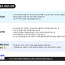 유한회사 교육뱅크 | [케이뱅크] 2025 채용연계형 인턴십 Biz/Marketing 부문 합격 후기 - ① 서류