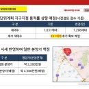 연신내역 이미지