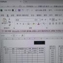 매크로 실행 차단 해제가 안 됩니다 이미지