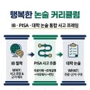 이슈토론논술교습소