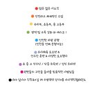 I-CAN 송현 태권도 이미지