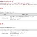 한컴 오피스 한글 2014 1 이미지