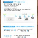[TG삼보] 2011 Hi 5 TG AD Challenger~!!! 이미지