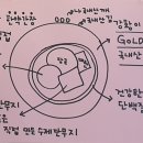 엄마맘약선김밥