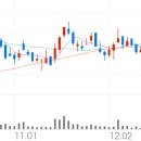 27200-가-52 이미지
