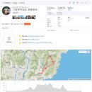 서비바이크 | [라이딩후기] 기장 테마임도 다녀오기.