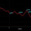 보령힐호텔 이미지
