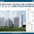 한신더휴(아파트 내) 이미지