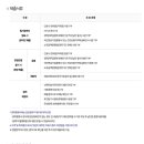 한국남동발전(주) 분당발전본부 네이버블로그