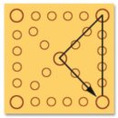 윶놀이방법 이미지